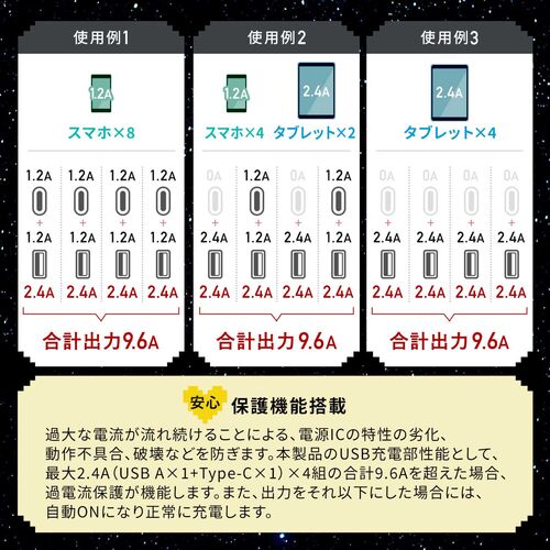 電源タップ（USB充電付・クランプ固定・8個口・八角形・Type-C対応・ケーブル3m・シルバー）