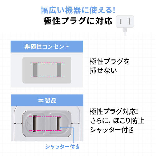 電源タップ（タワー・12個口・PD 20W対応・USB-A×3ポート・USB-C ×1ポート・3m・一括スイッチ付き・スイングプラグ・USB充電・延長コード・ホワイト）