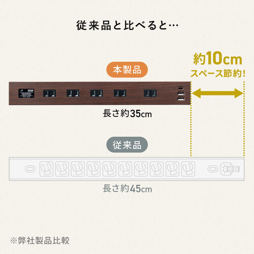 電源タップ（マグネット付・USB PD対応・10個口・一括集中スィッチ付・雷ガード・ブラウン）