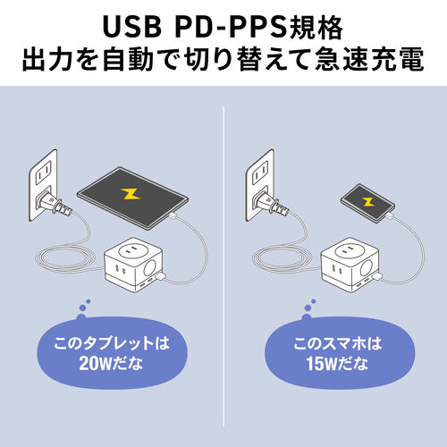 電源タップ（USB Type-C・PD 65W・GaN・コンセント3口・電力表示対応・ケーブル長2m）