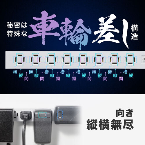 電源タップ（USB急速充電・PD33W・スリムタップ・AC8口・TypeC対応・縦横差し込み・3m・ACアダプタ対応・シンプルデザイン・マット調・スイングプラグ・ブラック）