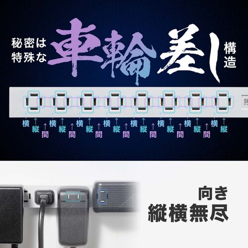 電源タップ（スリムタップ・AC8口・マグネット・雷ガード内蔵・一括集中スイッチ・縦横差し込み・車輪差し・2m・ACアダプタ対応・スイングプラグ・ホワイト）