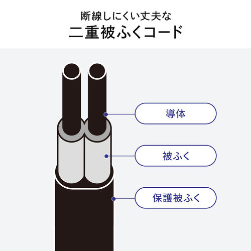 雷ガード電源タップ（10個口・マグネット付・一括集中スイッチ付・3m・ブラック）