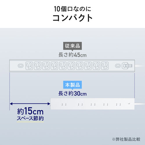 雷ガード電源タップ（10個口・マグネット付・一括集中スイッチ付・3m・ホワイト）