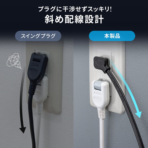 電源タップ（USB PD 65W・急速充電・GaN・1.5m・延長コード・【超薄型18mm】・Type-C×2 A×1 AC×2個口・コンセント・L型プラグ）