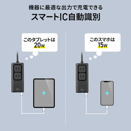 電源タップ（USB PD 65W・急速充電・GaN・1.5m・延長コード・【超薄型18mm】・Type-C×2 A×1 AC×2個口・コンセント・L型プラグ）