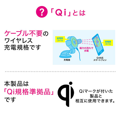 iPhone X/iPhone 8/iPhone 8 Plus/スマートフォン車載ホルダー（Qi充電対応・ダッシュボード取付・ゲル吸盤使用）