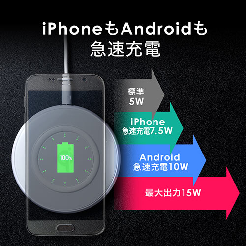 ワイヤレス充電器（Qi対応・iPhone 急速充電・9W充電対応・薄型・最大15W）