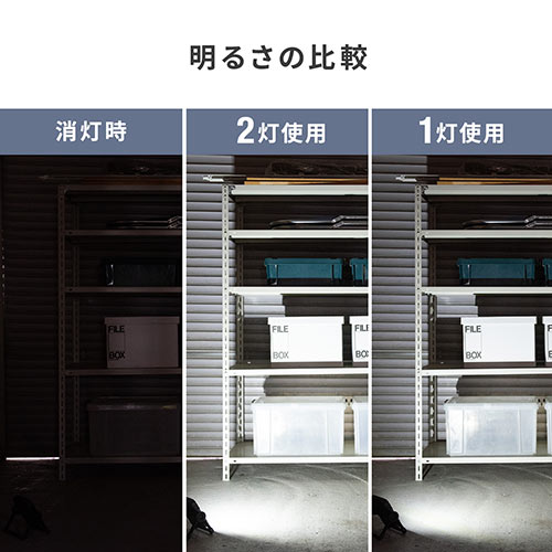 LED投光器（作業灯・充電式・屋外・アウトドア・最大20W・480ルーメン・バッテリー内蔵・COBチップ）