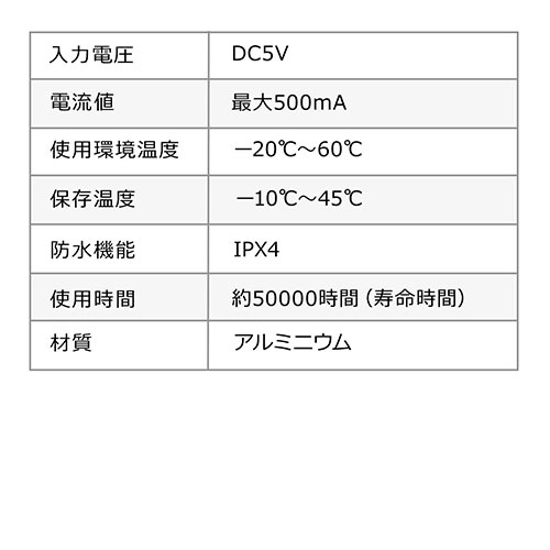 【アウトレット･訳あり・セール】LED懐中電灯（USB充電式・防水・IPX4・最大220ルーメン・小型・ハンディライト・COBチップ・マグネット内蔵・折りたたみ）