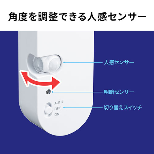 LEDライト（LEDセンサーライト・人感センサー・明暗センサー・USB充電