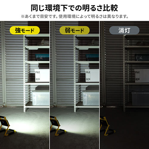 LED投光器（充電式・1500ルーメン・防水規格IPX4・20W・屋外・アウトドア・防災・LEDライト）