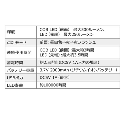 LEDライト(クレードル式・LED懐中電灯・USB充電式・マグネット・フック付き・最大500ルーメン・作業灯・防災・COBチップ）