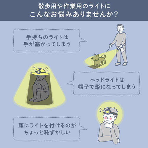 【アウトレット･訳あり・セール】首掛け式LED ネックライト（LED懐中電灯 USB充電式 防水規格IPX4 最大約120ルーメン 角度調整 マグネット）