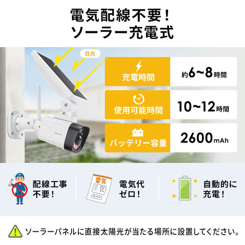 【アウトレット】センサーライト（ダミーカメラ型・人感センサー・ソーラー充電式LEDライト・屋外用・壁面設置・防水規格IPX5・800ルーメン・常夜灯モード付）