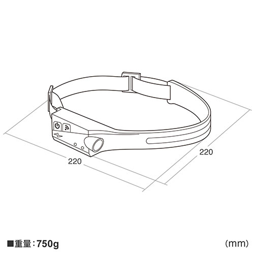 ヘッドライト LEDライト USB充電式 モーションセンサー付き 面発光 最大約350ルーメン ヘルメット 夜間作業 防災