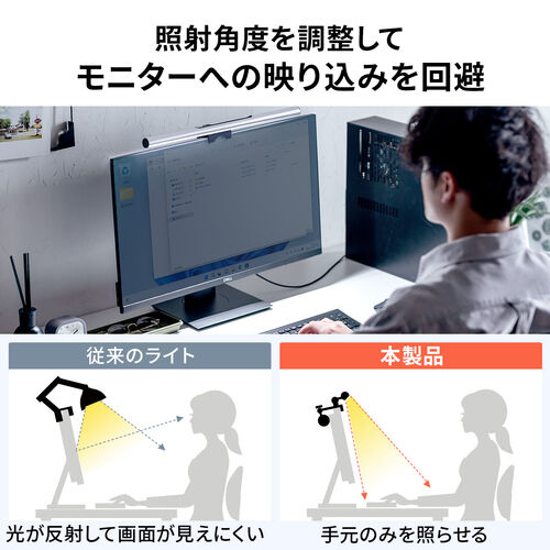 液晶モニター用LEDライト（クリップ式・幅40cm・明るさ無段階・色温度5段階・タッチ操作・最大60ルーメン・ケーブル長1m・USB給電）