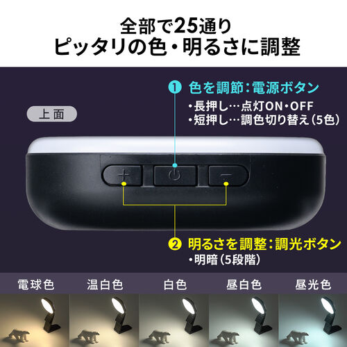 ストリーミングLEDライト（3WAY・かける・置く・立てる・明るさ5段階・色温度5段階・最大240ルーメン・充電式・三脚対応）