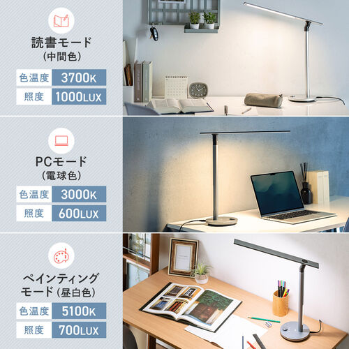 LEDデスクライト（アルミ製スタイリッシュタイプ・平面発光式・無段階調光・3段階調色・最大1000ルクス・ナイトライト付き・シルバー）