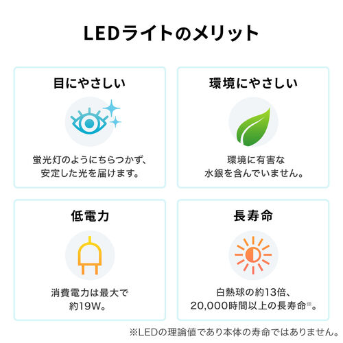 デスクライト（LEDデスクライト・クランプ・アームライト・1300ルーメン・おすすめ・おしゃれ・目に優しい・調光・調色・広範囲点灯・3灯） LED078