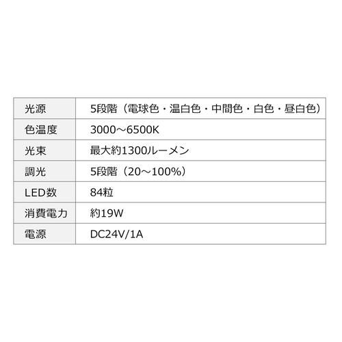 デスクライト（LEDデスクライト・クランプ・アームライト・1300ルーメン・おすすめ・おしゃれ・目に優しい・調光・調色・広範囲点灯・3灯） LED078