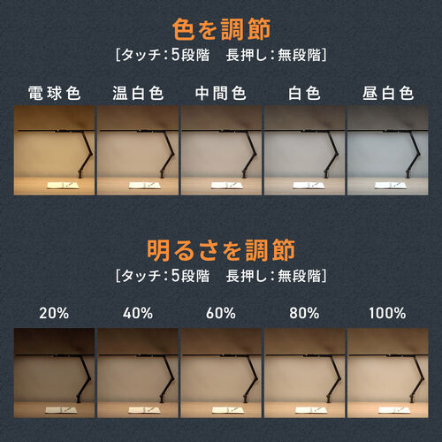 デスクライト（LEDデスクライト・アームライト・目に優しい・クランプ・明るい・勉強・調光・おしゃれ・おすすめ・1700ルーメン） LED079