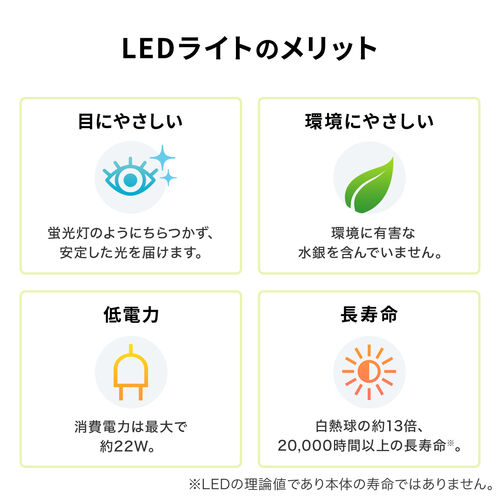 デスクライト（LEDデスクライト・アームライト・目に優しい・クランプ・明るい・勉強・調光・おしゃれ・おすすめ・1700ルーメン） LED079