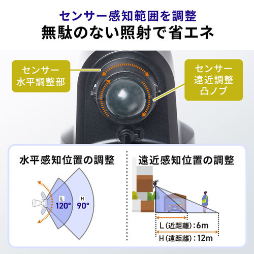 人感センサーライト（防犯・屋外・LED・コンセント・防水・3灯・5m・100V・角度調整・3000ルーメン・キントレ） LED087BK