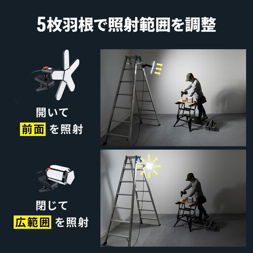 LEDライト（屋外・明るい・防水規格IP65・7500ルーメン・マグネット・クランプ対応・作業用ライト）