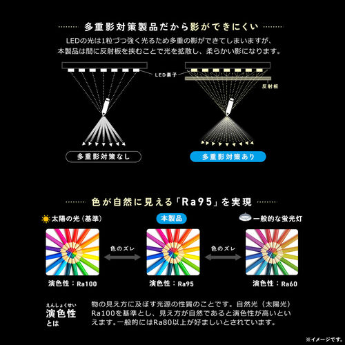 デスクライト（USBライト・モニターライト・バーライト・センサー搭載・最大190ルーメン・色温度調整・明るさ無段階・幅45cm）