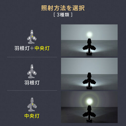 投光器（作業灯・ワークライト・LED・3500ルーメン・フラッドライト・高輝度・充電式・屋外用・三脚付き）