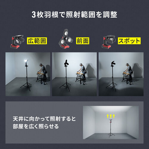 投光器（作業灯・ワークライト・LED・3500ルーメン・フラッドライト・高輝度・充電式・屋外用・三脚付き）