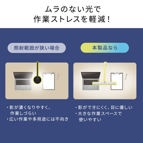 デスクライト（広範囲照射LED・調光調色・アームライト・タッチセンサー・クランプ固定・横幅45cm・ホワイト）