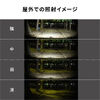 作業灯（LED・充電式・防水・折りたたみ・スタンド・1500ルーメン・高さ・角度調整・ベージュ）