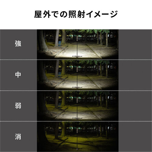 作業灯（LED・充電式・防水・折りたたみ・スタンド・1500ルーメン・高さ・角度調整・ベージュ）