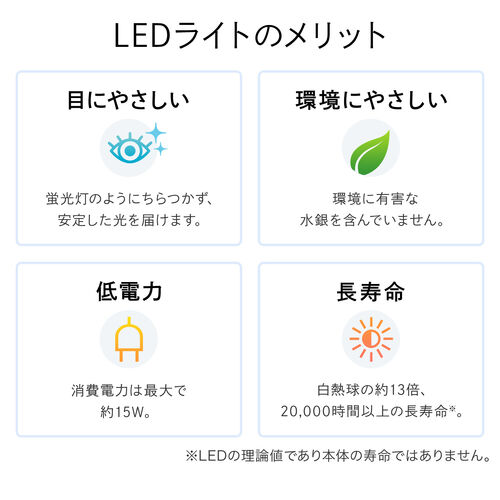 デスクライト（LEDライト・クランプ・調光・アームライト・700ルーメン・4関節・3灯）