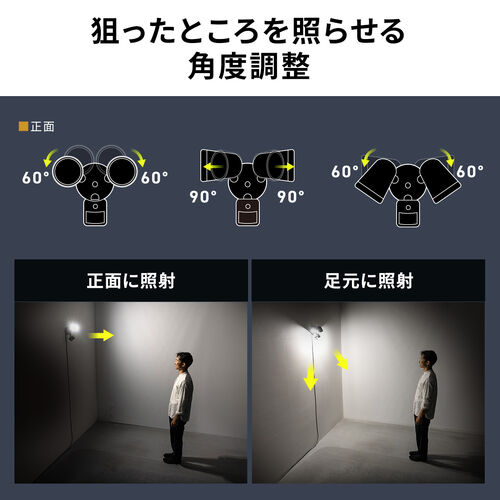 センサーライト（防犯・防水・カメラ付・屋外・2000ルーメン・照明システム・コンセント）