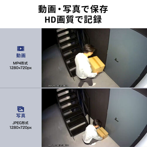 センサーライト（防犯・防水・カメラ付・屋外・2000ルーメン・照明システム・コンセント）