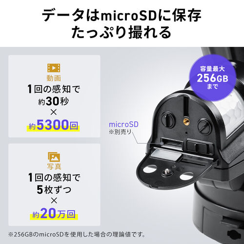 センサーライト（防犯・防水・カメラ付・屋外・2000ルーメン・照明システム・コンセント）