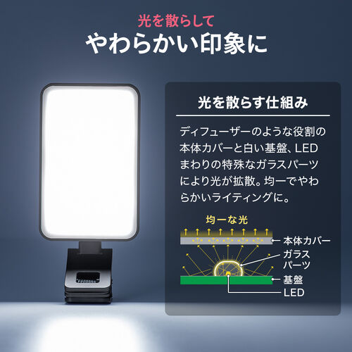 LED撮影ライト（スマホ・カメラ対応/三脚取付可能・250ルーメン・小型・充電式・ストリーミングライト）