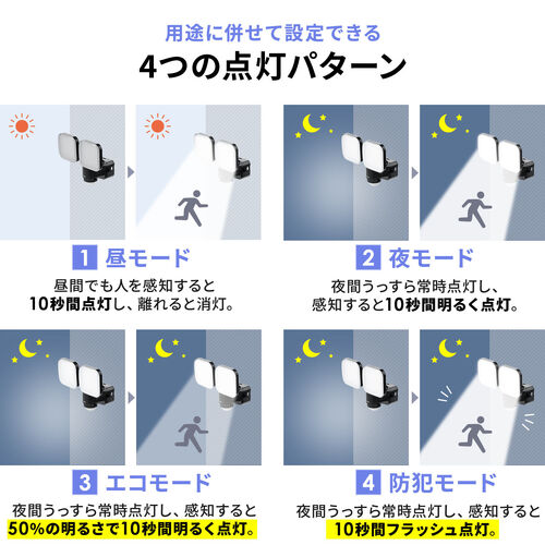 LEDセンサーライト（人感センサー・屋外・ソーラー充電式・パネル取り外し式・自動点灯・防犯ライト・省エネ）