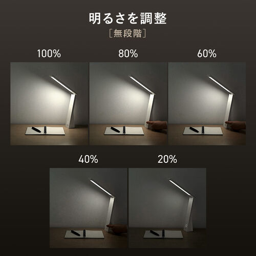 LEDデスクライト（充電式・コードレス・USB Type-C・折りたたみ・省スペース・コンパクト・卓上ライト・3段階調色・無段階調光・高演色Ra90・約13時間・ホワイト）