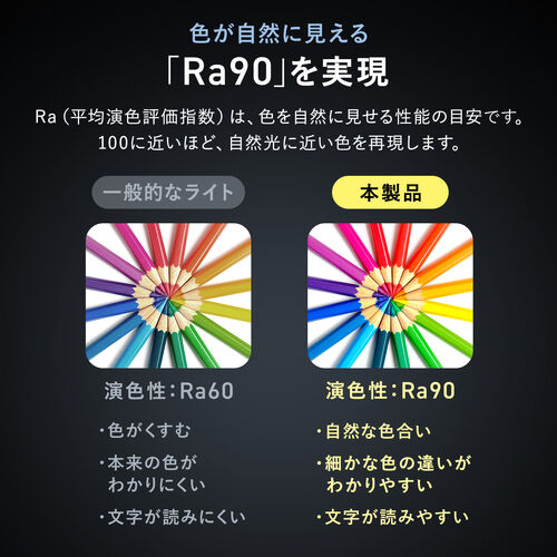LEDデスクライト（充電式・コードレス・USB Type-C・折りたたみ・省スペース・コンパクト・卓上ライト・3段階調色・無段階調光・高演色Ra90・約13時間・ホワイト）