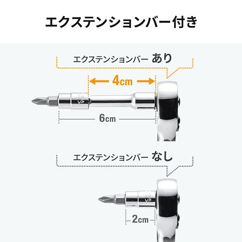 デジタルトルクレンチ（差込角6.35mm・1/4インチ・1～30N-m
