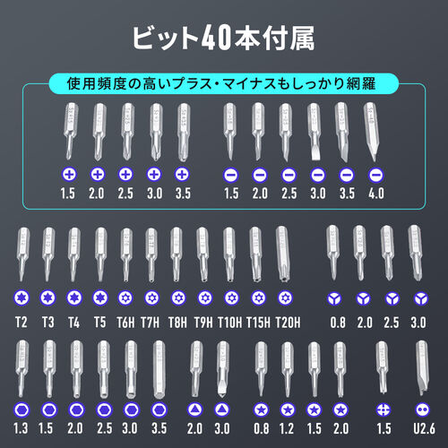 ペン型電動ドライバー（USB Type-C充電式・ビット40種類付属・LEDライト・精密ドライバー・トルク調整・3段階・小型・軽量・DIY・収納ボックス）