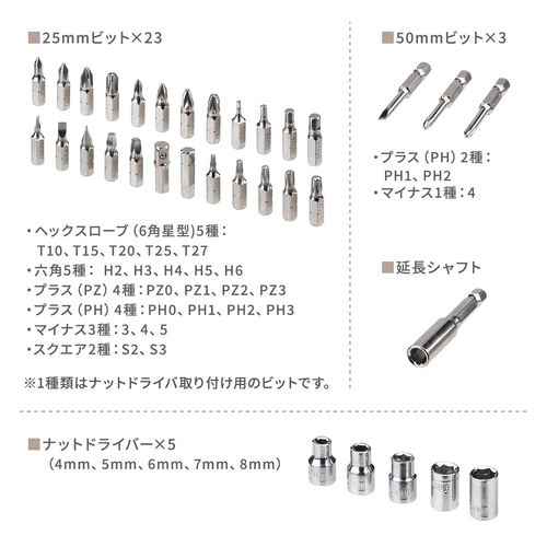 電動ドライバー（収納ケース付き・26-in-1・Type-C充電式・ビット26種類・コードレス・ハンディ・軽量・小型・LED付き・かわいい・女性・初心者・工具・DIY・ピンク）
