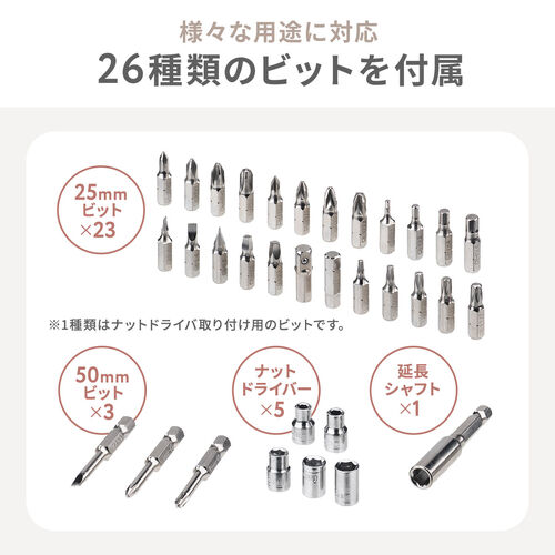 電動ドライバー（収納ケース付き・26-in-1・Type-C充電式・ビット26種類・コードレス・ハンディ・軽量・小型・LED付き・女性・初心者・工具・DIY・ホワイト）