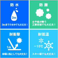 防水デジカメ 高画質300万画素