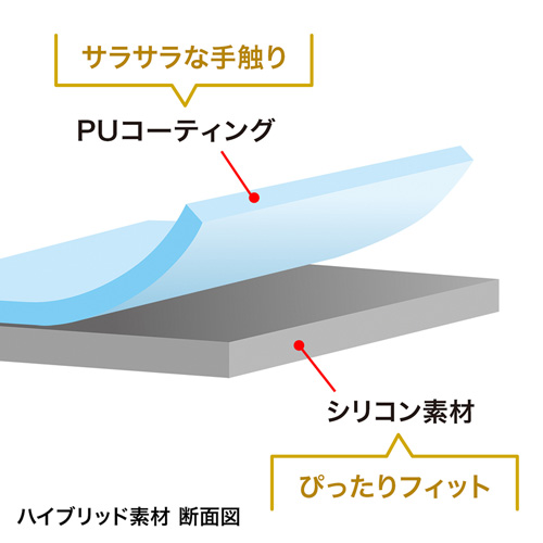 キーボードカバー（シリコン・Apple Magic Keyboard対応・おすすめ） FA-HMAC4 サンワサプライ