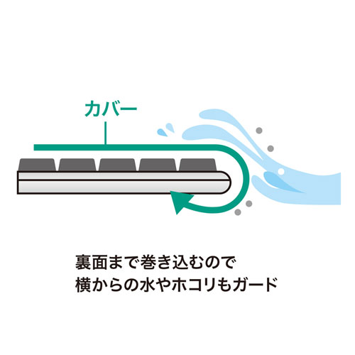 キーボードカバー（シャワーキャップ型・マルチタイプ） FA-MULTI サンワサプライ